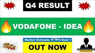 Vodafone Idea Q4 Results 2024 | Vodafone Idea Results Today | Vodafone Idea Share Latest News | vi