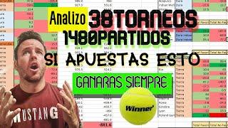  Encuentro una FÓRMULA para GANAR en APUESTAS de tenis trás ANALIZAR 1480 partidos. ¡UNA LOCURA!