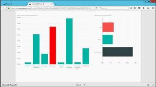 Embedding Power BI Reports in Web Pages