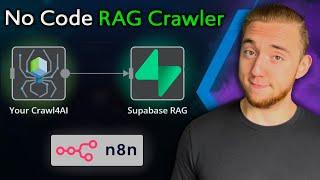 n8n + Crawl4AI - Scrape ANY Website in Minutes with NO Code