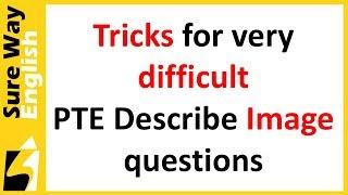 Tricks for very difficult PTE Describe Image questions