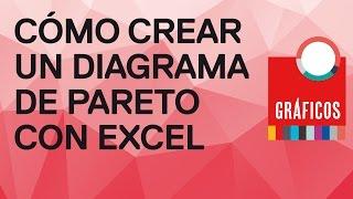 Como crear un Diagrama de Pareto con Excel 2007 y 2010. Tutorial de Funcionarios Eficientes