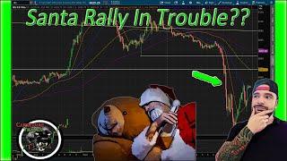 SPY Technical Analysis  - End Of Year Outlook & Santa Rally