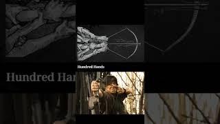 Ranking Traits in Hunt Showdown