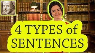 4 Types of Sentences | English Grammar for Beginners | Basic English | ESL