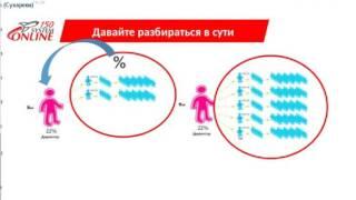 Две стратегии роста в проекте