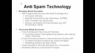 Beating Anti Spam Technology Part 1.avi