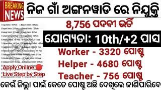 Odisha Anganwadi Recruitment 2024/Worker, Helper, Teacher Post/Anganwadi Jobs Odisha