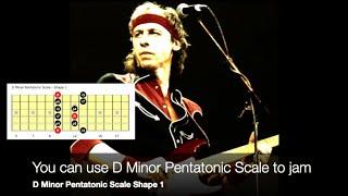 Dire Straits Style Backing Track in Dm 150bpm