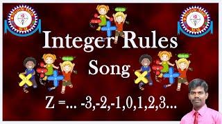 Integer Rules for Addition,Subtraction,Multiplication, and Division