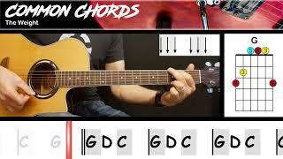 The Weight - The Band | EASY GUITAR | Common Chords