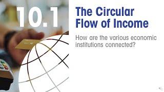 Lesson 10.1: Circular Flow of Income