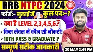 RRB NTPC NEW VACANCY 2024 | NTPC NEW VACANCY 2024 | RRB NTPC SYLLABUS 2024 | NTPC AGE LIMIT /FORM ?