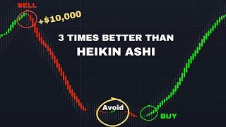 STOP Using the Heiken Ashi! This Indicator will TRIPPLE your profits