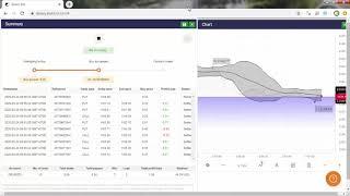 The Best WD Binary Bot Smart Martingale System V7.2 - 2020 New