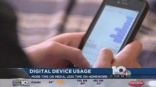 Digital Device Usage