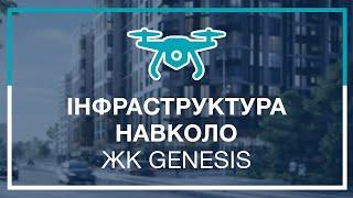 Інфраструктура навколо ЖК GENESIS від УКРБУД