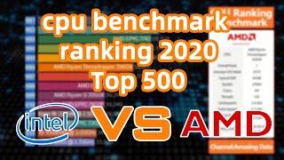 CPU Benchmark Ranking 2020 - Find The Best Processors in 2020 | Intel vs AMD