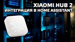 Блог Home Assistant - Интеграция Xiaomi Hub 2