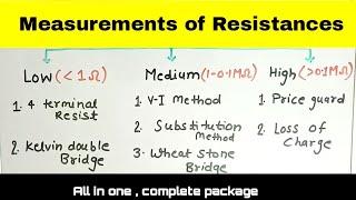 Methods of Measurement of Resistance || all methods || V-I method || Substitution Method ||