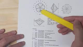 Whirlwind Guide To Reading A Faceting Diagram