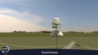 AMICO - Groundaware Radar Systems