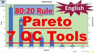 Pareto I Pareto chart I 7QC Tools | Quality Excellence Hub