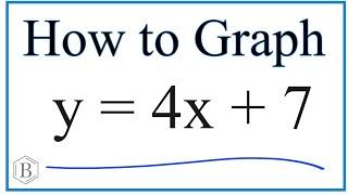 How to Graph the Equation y = 4x + 7