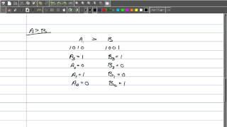 The ALU: Binary Comparator