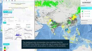 NASA Harvest COVID-19 Dashboard Overview