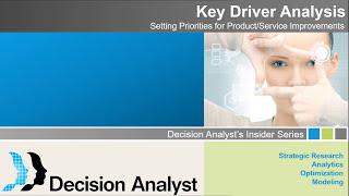 Setting Priorities for Product/Service Improvements – Key Driver Analysis