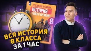 Вся история России 8 класса за 1 час | Средняя школа | Умскул