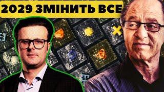 Рей Курцвейл: як штучний інтелект змінить фізичний світ