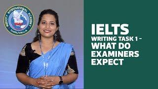 IELTS Writing Task 1: What do examiners expect | IELTS Kottayam, Thiruvalla, Thodupuzha