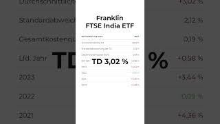 Lohnt sich der Franklin FTSE India ETF? #etfportfolio #investieren #etfsparplan