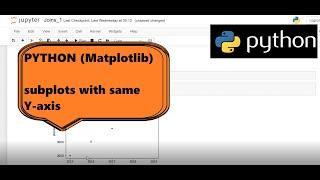 Python (Matplotlib):-  To plot subplots which share same Y-axis