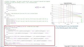 Write your own program for optical ray tracing - Here's mine in MatLab