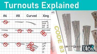 37 - Model railroad turnouts explained and compared. Atlas, Peco, Walthers & Micro Engineering