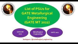 List of PSUs announced for GATE MT 2022||Metallurgy