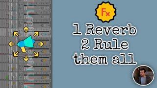 Delay Lines: 1 Reverb to Rule them All - Advanced Return Tracks in Ableton