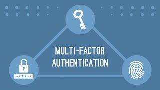 Understanding Multi-Factor Authentication | Vyond Video Template