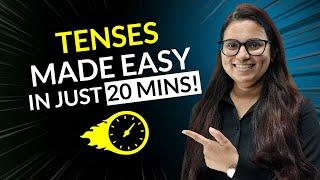 Learn Tenses In English Grammar With Examples | Present Tense, Past Tense & Future Tense