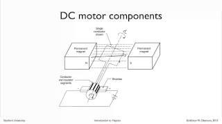 haptics actuators a 111213