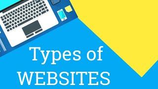 Types of Websites | 11 Popular Website types - Youtube