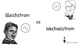 Zukunft des Stromnetzes | Gleich- oder Wechselstrom?