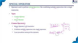 Special Operators Comma & sizeof | Basic Concepts of C | Lec 30 | C Programming