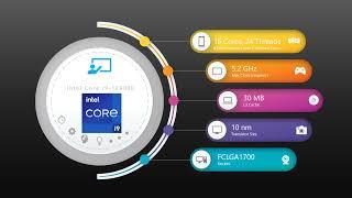 12th Gen Intel Processors Quick Specs in Beautiful PPT animation