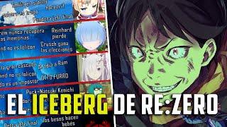 EL ICEBERG DE RE:ZERO | Parte 1