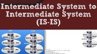 Intermediate System to Intermediate System (IS-IS) Routing Protocol Fundamentals