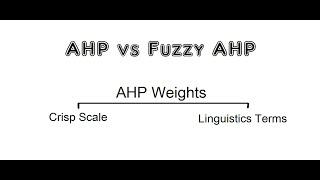 Fuzzy AHP